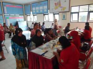baksos rsch di gkj gantiwarno
