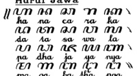 huruf jawa