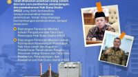 capaian 100 hari kerja menteri atr bpn
