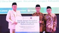 Sertipikat Tanah Aset Muhammadiyah