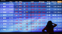 Menakar Marwah Tata Kelola Di Pasar Modal